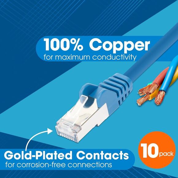 Slim Cat8 Ethernet Network Patch Cable – 10-Pack - 40Gbps & 2000MHz, Snagless... - Picture 2 of 5